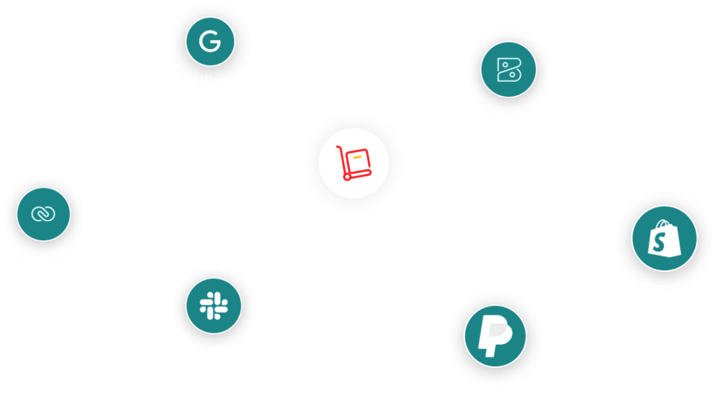 Zoho Inventory Etixen